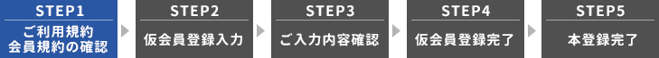 会員登録